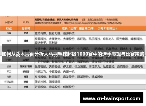 如何从战术层面分析大马羽毛球超级1000赛中的选手表现与比赛策略