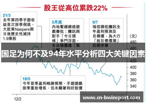 国足为何不及94年水平分析四大关键因素