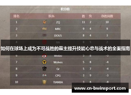 如何在球场上成为不可战胜的霸主提升技能心态与战术的全面指南