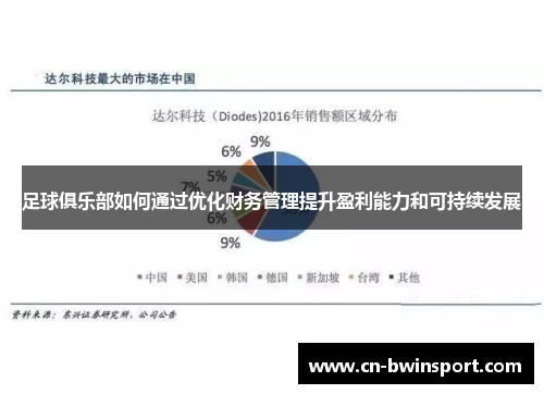 足球俱乐部如何通过优化财务管理提升盈利能力和可持续发展