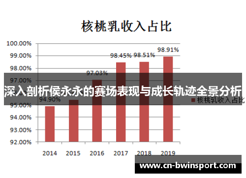 深入剖析侯永永的赛场表现与成长轨迹全景分析