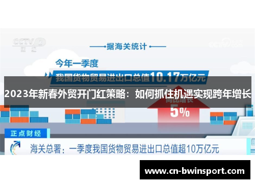 2023年新春外贸开门红策略：如何抓住机遇实现跨年增长