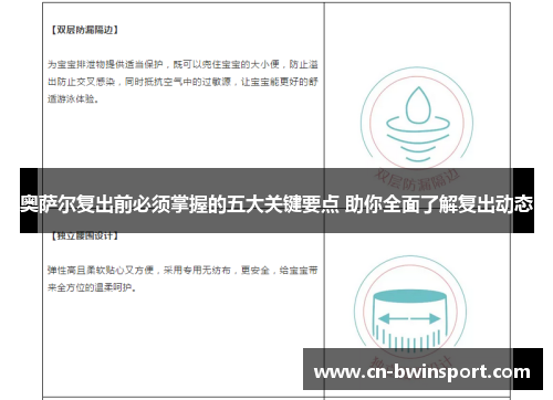 奥萨尔复出前必须掌握的五大关键要点 助你全面了解复出动态