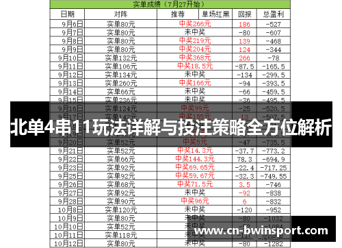 北单4串11玩法详解与投注策略全方位解析