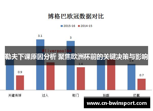 勒夫下课原因分析 聚焦欧洲杯前的关键决策与影响
