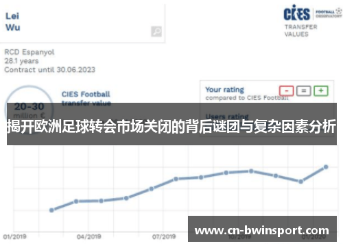 揭开欧洲足球转会市场关闭的背后谜团与复杂因素分析