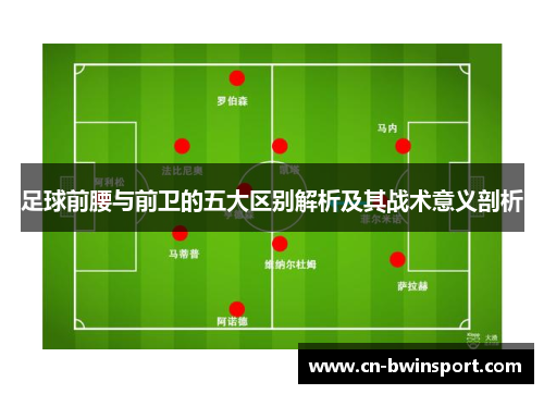 足球前腰与前卫的五大区别解析及其战术意义剖析
